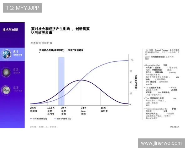 未来ag视讯安全发展趋势与技术创新方向全面展望