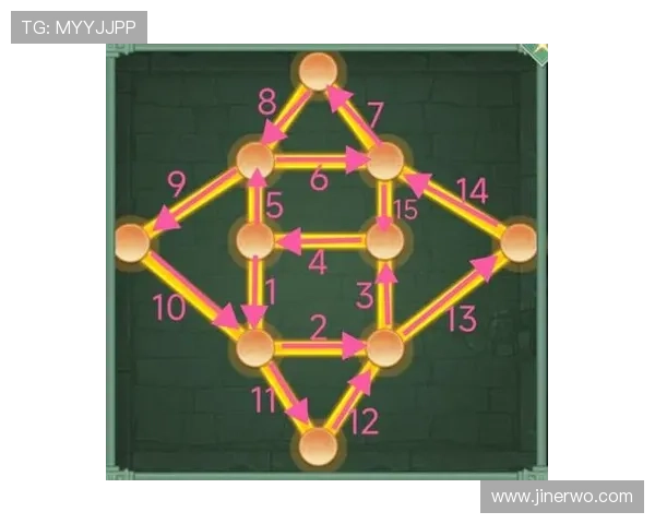 九游个人中心登录界面多设备登录同步方法与操作步骤介绍