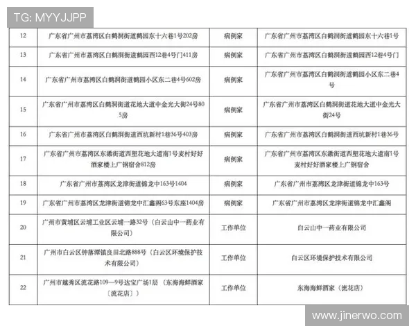 尊龙网址集团官网提供最新游戏资讯和官方公告，助你第一时间掌握尊龙游戏动态