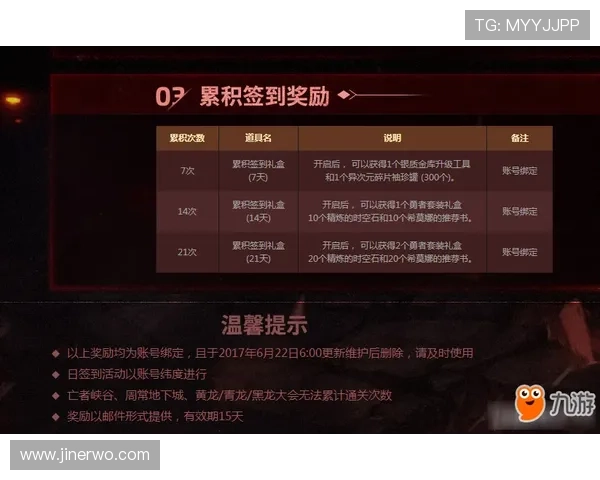 九游客户端官网官方公告与活动信息,第一时间掌握最新游戏动态与优惠福利 九游客户端官网官方公告与活动信息,第一时间掌握最新游戏动态与优惠福利