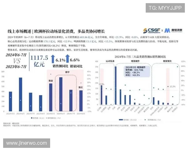九游体育娱乐最新动态:2026年体育赛事与娱乐内容的深度融合发展趋势 九游体育娱乐最新动态:2026年体育赛事与娱乐内容的深度融合发展趋势